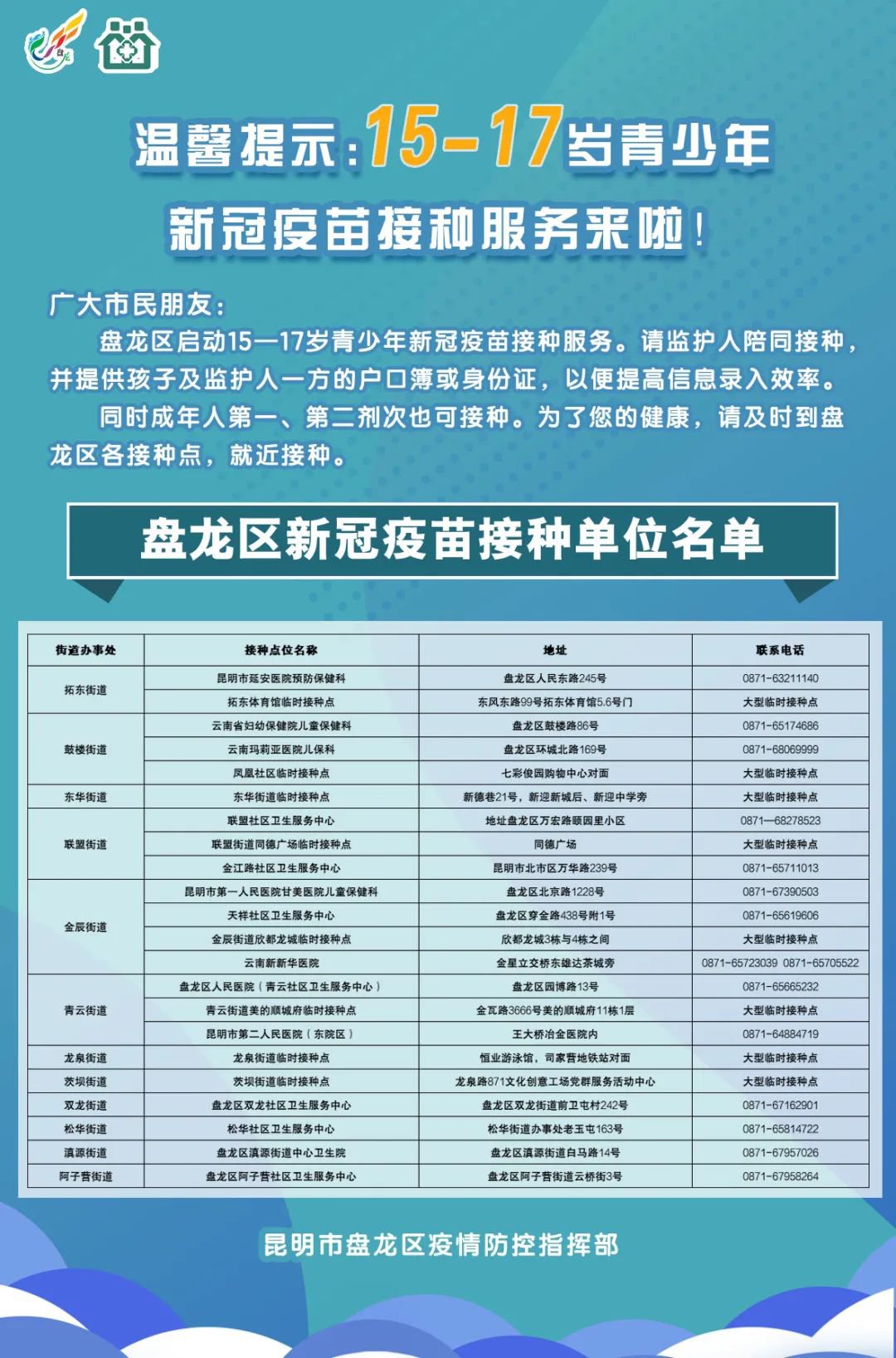 P^(q)δ¹ӷNϢӷNc+l